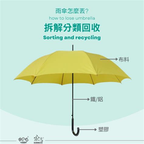 黃色 意義 雨傘可回收嗎